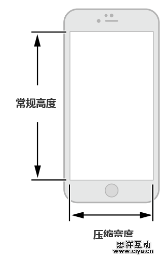 [ISUX转译]iOS 8人机界面指南（一）：UI设计基础