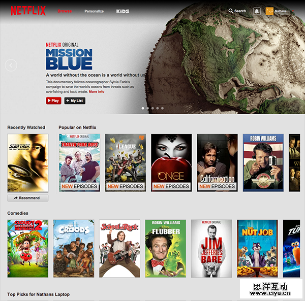 design-trends-2015-pesonal-ux