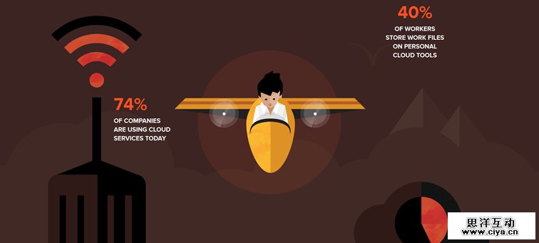 InfoQuest Infographic animated css parallax scrolling