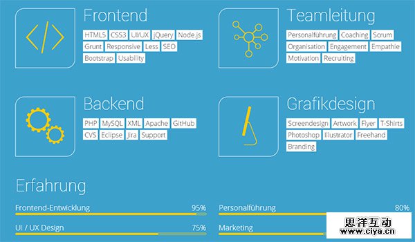 Christian Kapke in Showcase of Creative Personal Portfolio Websites