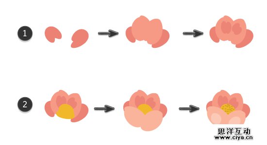 AI教程！如何在Illustrator中绘制典雅的复古花艺作品