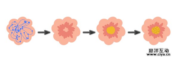 AI教程！如何在Illustrator中绘制典雅的复古花艺作品