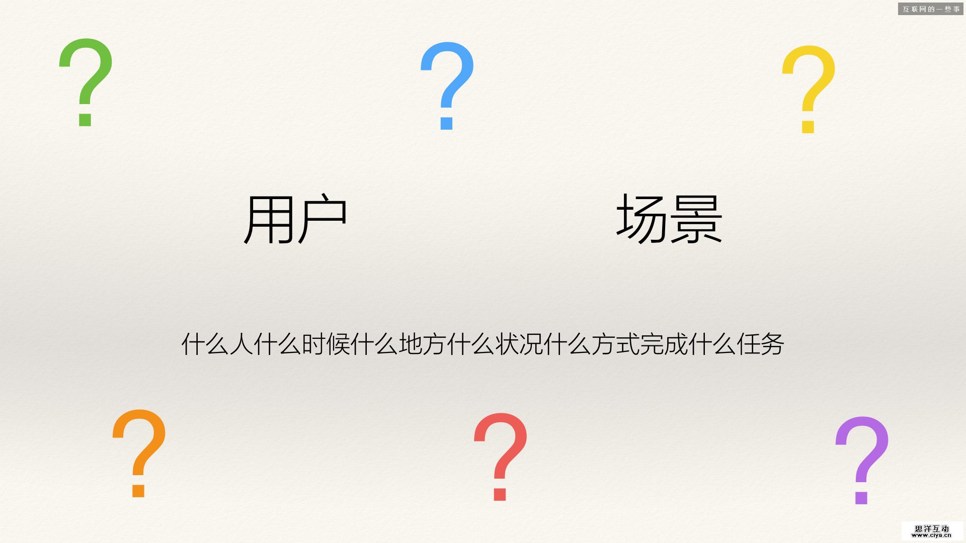 如何“挤”出一个交互设计方案,互联网的一些事