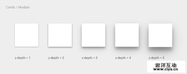 Material Design引领的设计趋势,互联网的一些事