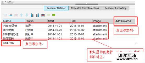 手把手教您使用Axure7.0的中继器(Repeater),互联网的一些事