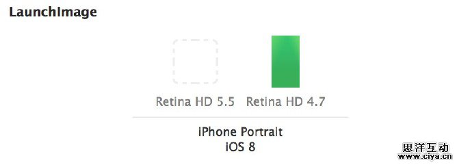 脱水技术文！聊聊iPhone6分辨率与适配