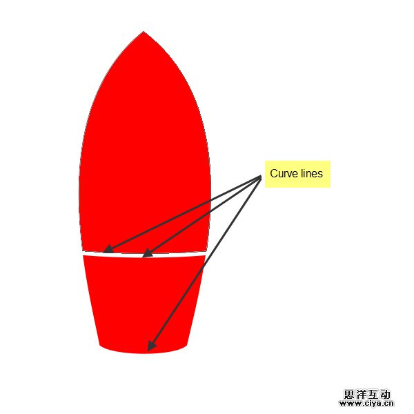 PS中级教程！手把手教你打造超酷炫的宇宙飞船