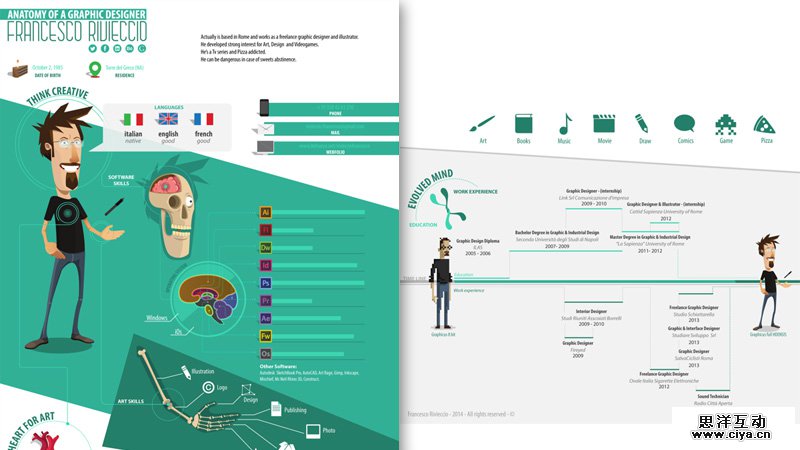 这样才有看头！如何做一张信息图风格的设计师简历？