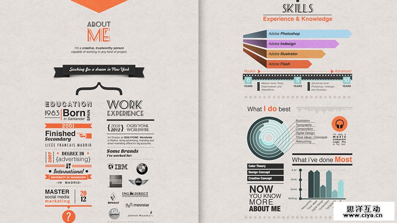 这样才有看头！如何做一张信息图风格的设计师简历？