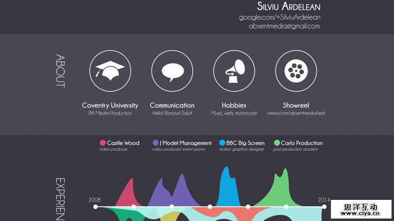 这样才有看头！如何做一张信息图风格的设计师简历？