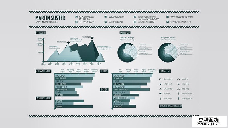 这样才有看头！如何做一张信息图风格的设计师简历？