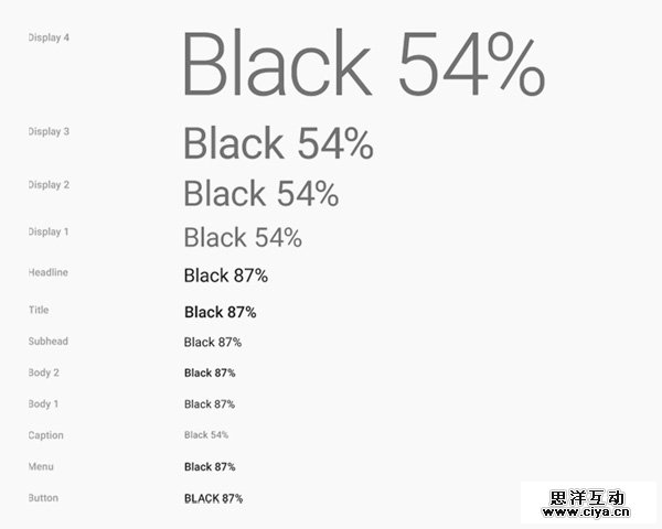 为设计师着想！Material Design设计文档的4条训示