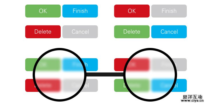 过稿有诀窍！5个超实用技巧让设计作品变得高大上