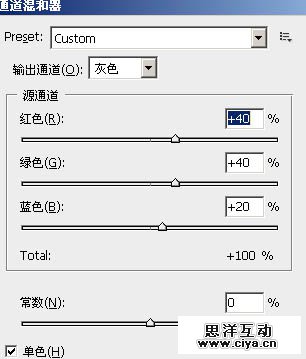 PS教程！教你把田园风光变成朦胧唯美的油画效果