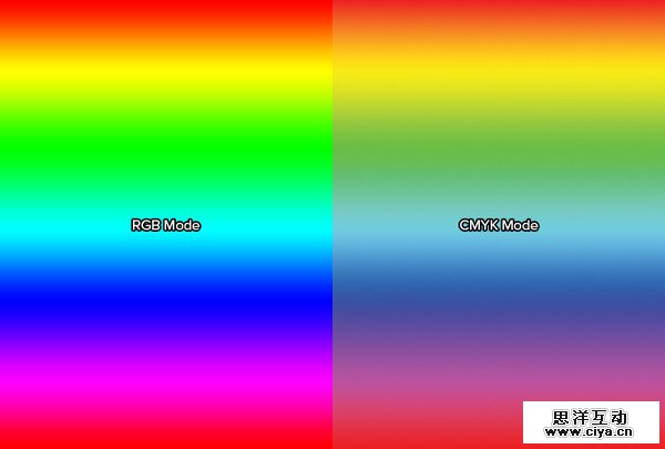 PS老手也要注意!那些PS中最容易犯的错误