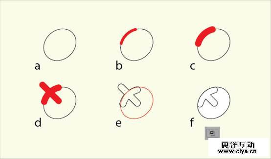 新手教程！手把手教你用AI绘制呆萌的青蛙柯密特