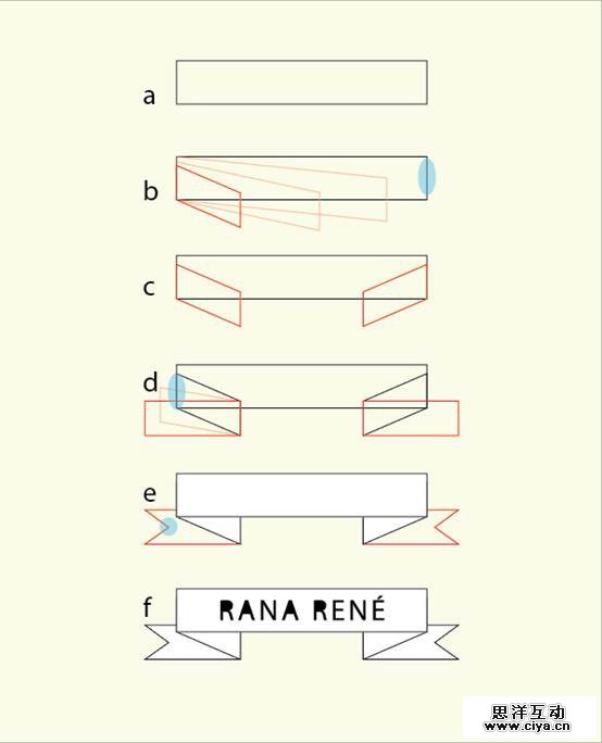新手教程！手把手教你用AI绘制呆萌的青蛙柯密特