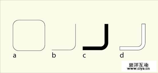新手教程！手把手教你用AI绘制呆萌的青蛙柯密特