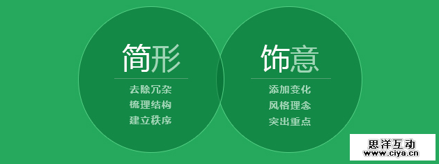 围观实战项目！QQ应用中心改版优化全过程