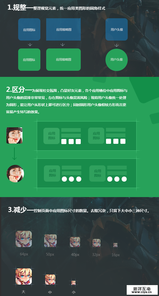 围观实战项目！QQ应用中心改版优化全过程