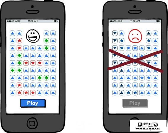 想界面好看好用？聊聊UI设计师不可不学的易用性原则