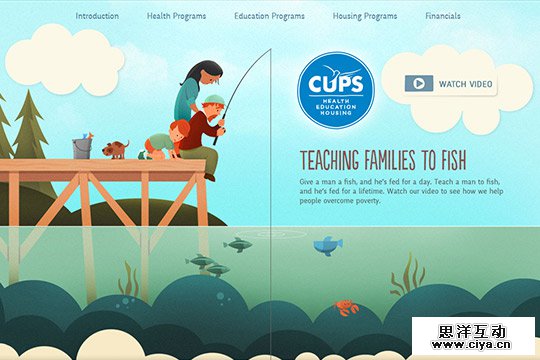 Creative Single Page Website Design