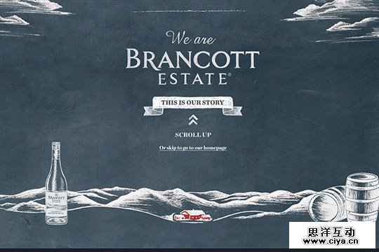 Creative Single Page Website Design