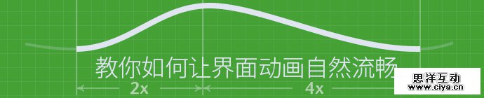 成为懂技术的设计师！教你如何让界面动画自然流畅