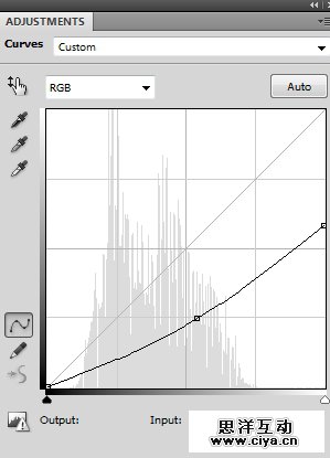 PS教程！教你快速调出优美的晨光和暮色效果
