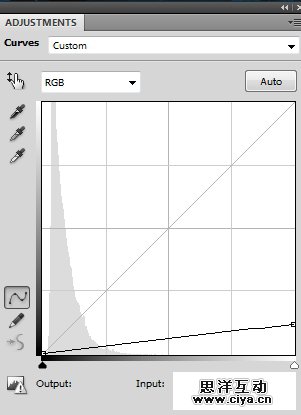 PS教程！教你快速调出优美的晨光和暮色效果