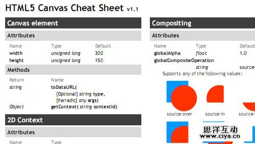 值得Web开发人员收藏的16款HTML5工具