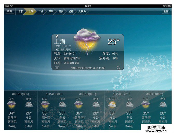 腾讯游戏高级设计师！为移动小屏设计的5个绝招