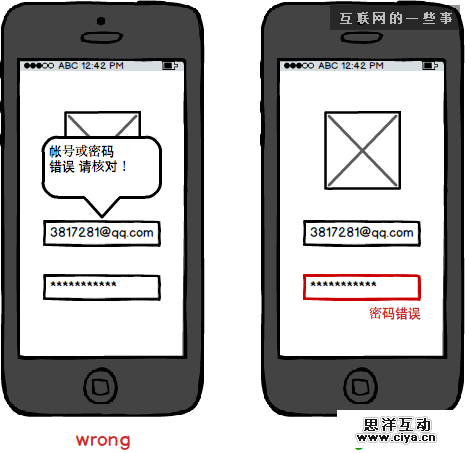 从产品原型到交互设计的过渡——初学者心得,互联网的一些事
