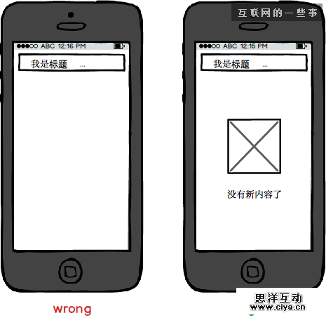 从产品原型到交互设计的过渡——初学者心得,互联网的一些事