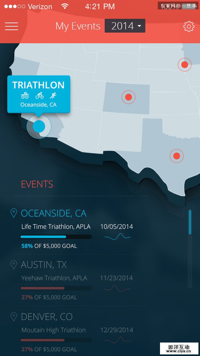 设计欣赏：21个突破流行的UI界面,互联网的一些事