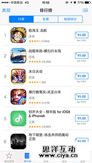 iOS 平板与 Android 平板的交互与动画,互联网的一些事