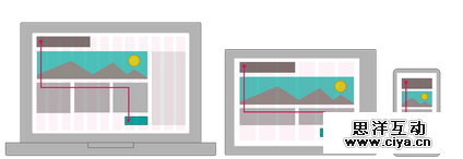 如何利用视觉元素有效传达信息?,互联网的一些事