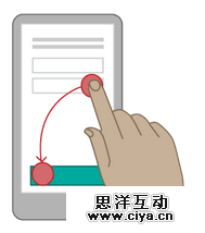 如何利用视觉元素有效传达信息?,互联网的一些事
