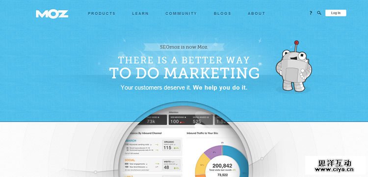 打造出众的第一印象