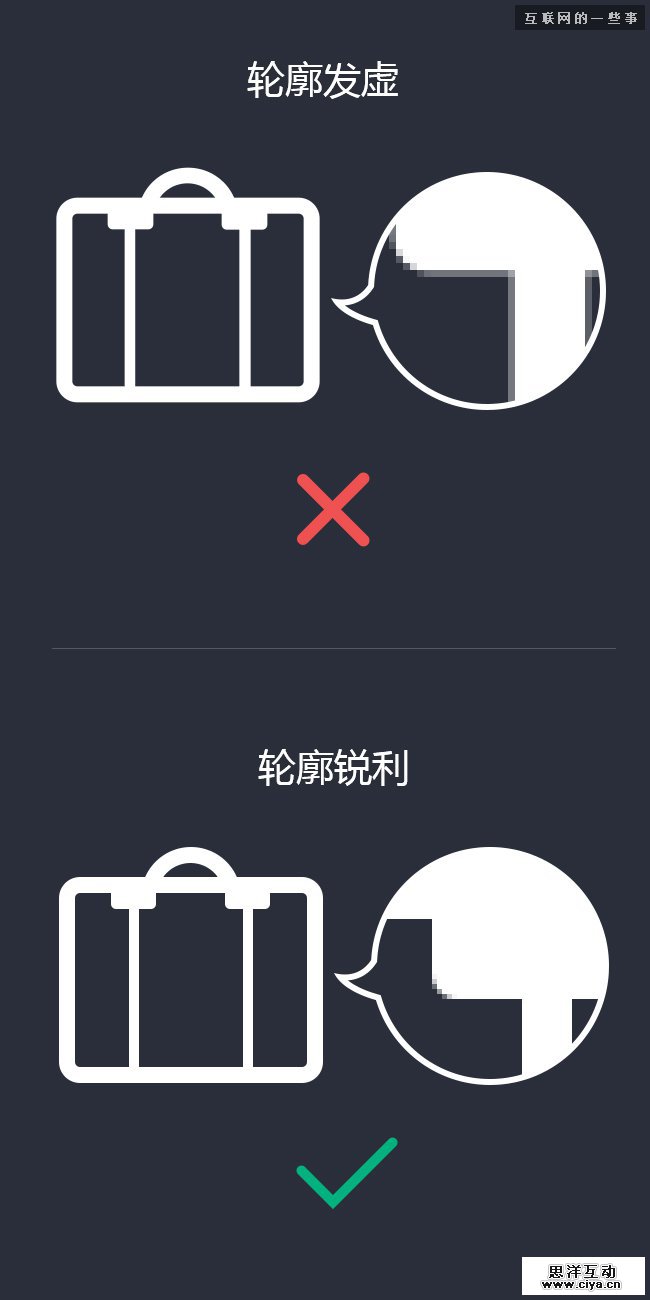 【设计经验传承】图标设计初阶要先型,互联网的一些事