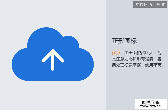【设计经验传承】图标设计初阶要先型,互联网的一些事