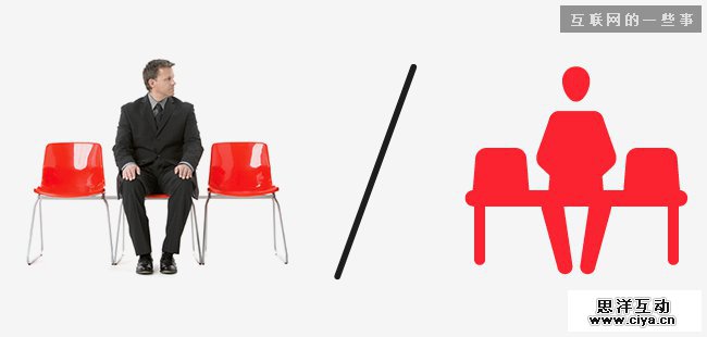 【设计经验传承】图标设计初阶要先型,互联网的一些事