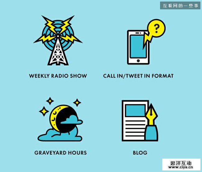 【设计经验传承】图标设计初阶要先型,互联网的一些事