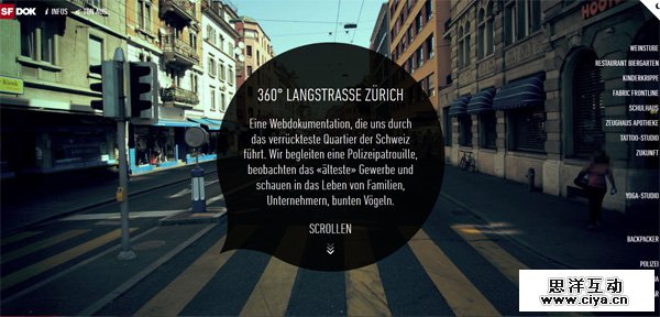 360° Langstrasse Zürich