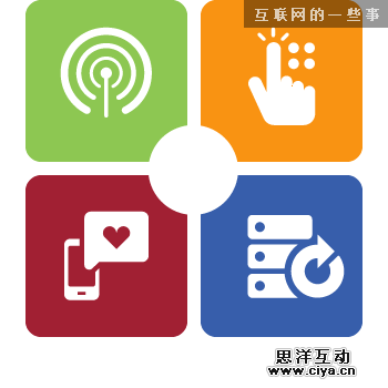 当我们谈论用户体验时，我们在谈论什么,互联网的一些事