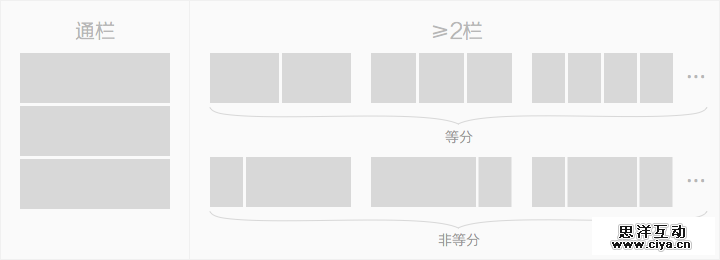 网页设计中的响应式布局设计,互联网的一些事