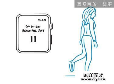 Apple Watch的5个产品思路畅想,互联网的一些事