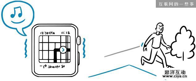 Apple Watch的5个产品思路畅想,互联网的一些事