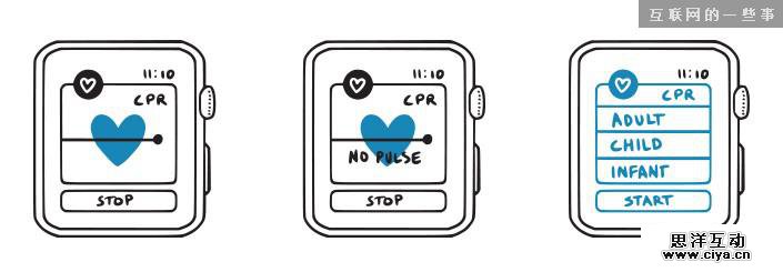 Apple Watch的5个产品思路畅想,互联网的一些事