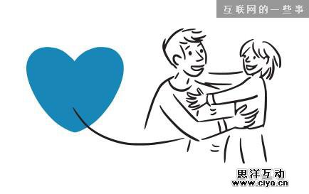 Apple Watch的5个产品思路畅想,互联网的一些事